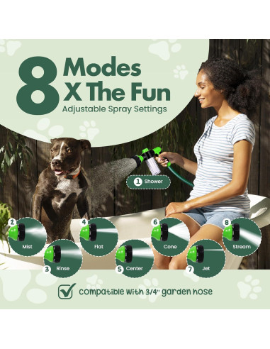 Dispensador de Jabón y Champú para Mascotas Chica con los Perros
