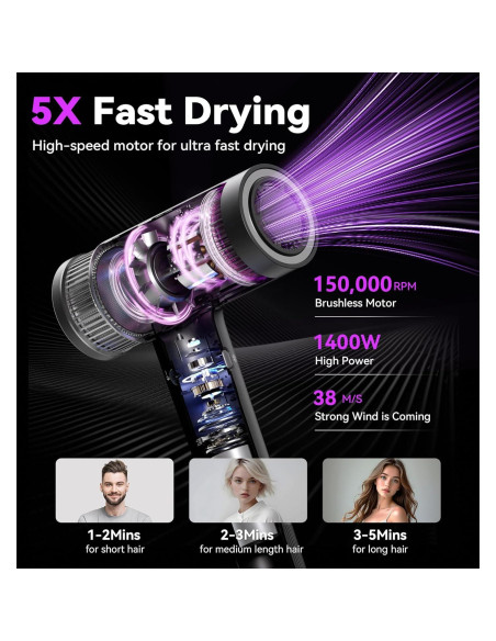 Secador de Pelo DALEEMIO DH150 Alta Velocidad 150000 RPM Gris Secador de Pelo DALEEMIO DH150 Alta Velocidad 150000 RPM Gris