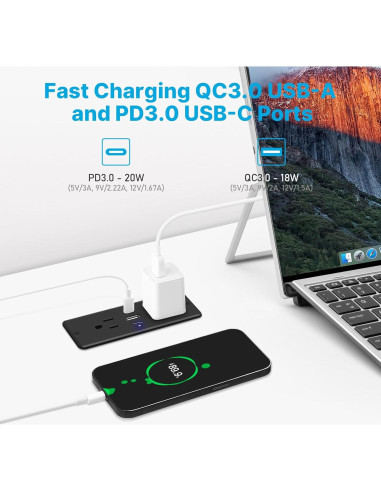 Toma de Corriente Empotrada CCCEI con 2 USB-C y 2 AC 20W