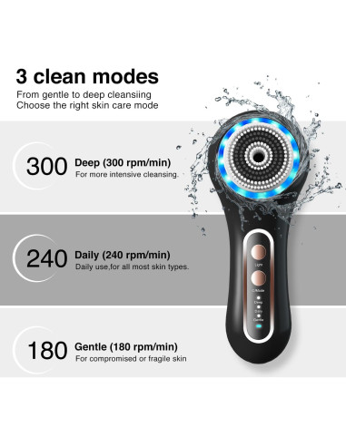 Exfoliador Facial Eléctrico UMICKOO IPX7 5 Cabezas Recargable