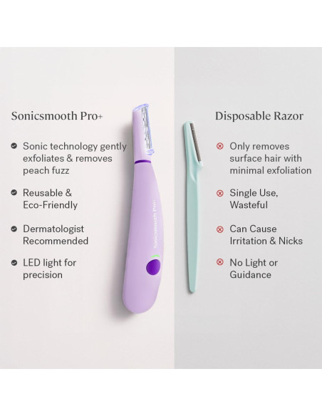 Sistema de Dermaplanado Michael Todd Beauty Sonicsmooth 340g Sistema de Dermaplanado Michael Todd Beauty Sonicsmooth 340g