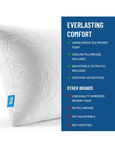 Almohada Ajustable Espuma Viscoelástica Everlasting Comfort Reina