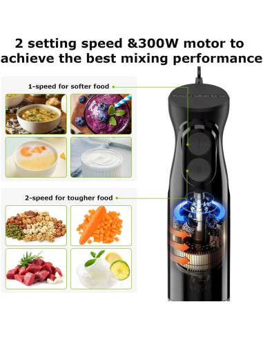Batidora de Mano Bonsenkitchen HB3201 Eléctrica 2 Velocidades