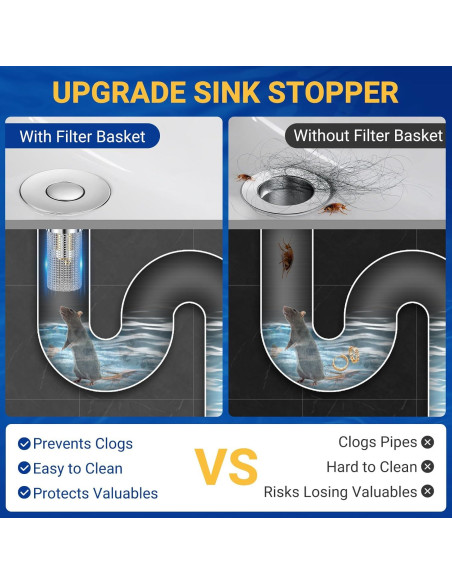 Colador de desagüe HFMZYWA para lavabo de baño acero inoxidable Colador de desagüe HFMZYWA para lavabo de baño acero inoxidable