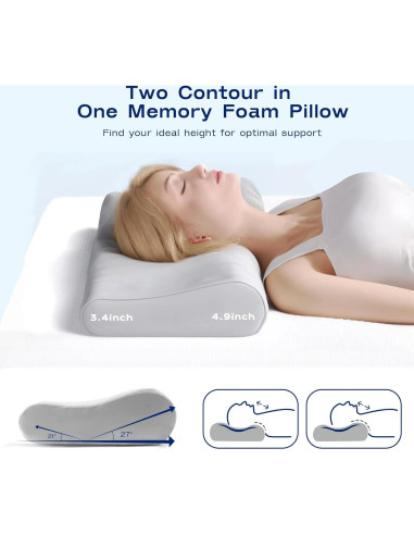 Almohada Ergonómica Forcanby de Espuma Viscoelástica Reina Gris
