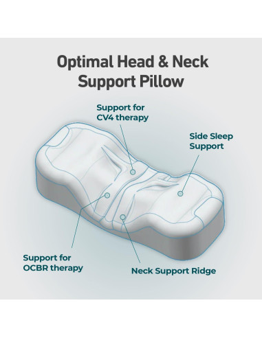 Mini Almohada Portátil Kanuda - Almohada Ortopédica Espuma de Memoria