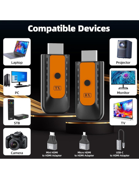 Transmisor y Receptor HDMI Inalámbrico NETSYTE 4K 30m Transmisor y Receptor HDMI Inalámbrico NETSYTE 4K 30m