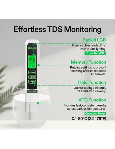 Medidor de pH Digital VIVOSUN 3-en-1 TDS/EC/Temperatura