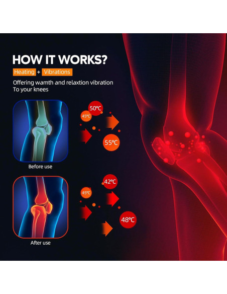 Masajeador de Rodilla Inalámbrico IeBilif con Calor y Vibración Masajeador de Rodilla Inalámbrico IeBilif con Calor y Vibración