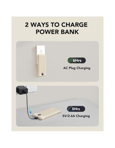 Cargador Portátil 10000mAh Dong guan USB-C con Enchufe AC