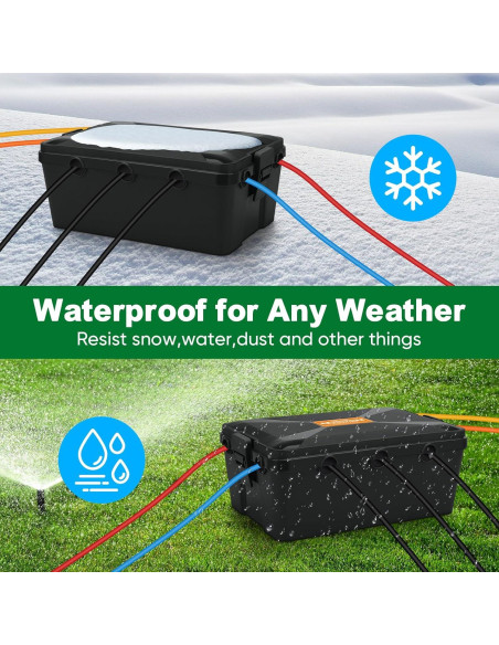 Caja Eléctrica Exterior Impermeable BlumWay 31.75x21.59cm IP54 Caja Eléctrica Exterior Impermeable BlumWay 31.75x21.59cm IP54