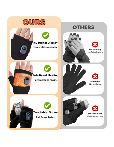 Guantes Calentados NOVMPAQ Recargables Táctiles Invierno