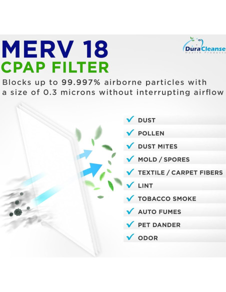 Filtros CPAP DuraCleanse MERV 18 - 60 Reemplazos para ResMed Filtros CPAP DuraCleanse MERV 18 - 60 Reemplazos para ResMed