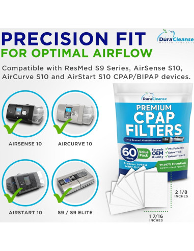Filtros CPAP DuraCleanse MERV 18 - 60 Reemplazos para ResMed