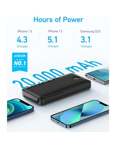 Power Bank Anker 335 20,000mAh Carga Rápida USB-C Negro