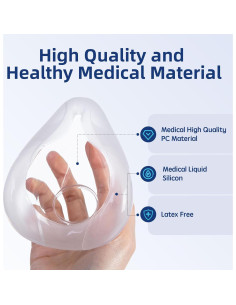 Cojín de Reemplazo ResMed AirFit F20 Mediano 1-Pack 2