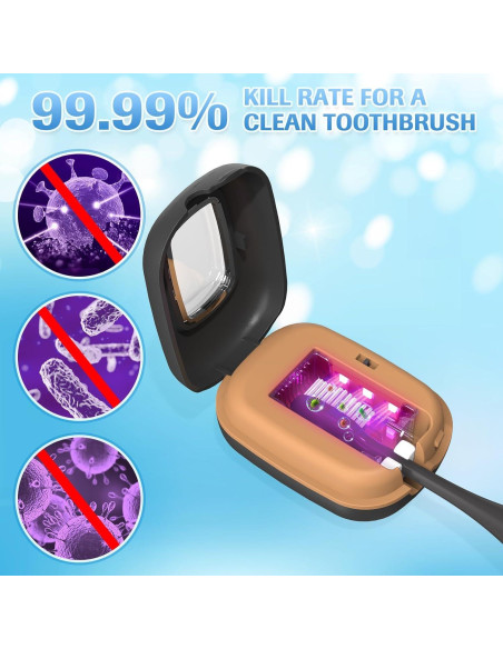 Estuche Desinfectante UVC YourMate para Cepillos de Dientes Negro Estuche Desinfectante UVC YourMate para Cepillos de Dientes Negro