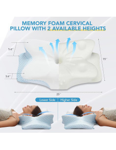 Almohada Cervical Ergonómica Coperat 63.5x38.1cm Refrigerante 2