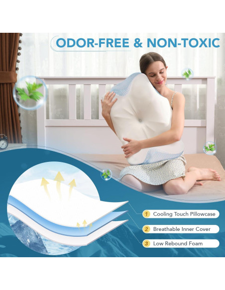 Almohada Cervical Ergonómica Coperat 63.5x38.1cm Refrigerante Almohada Cervical Ergonómica Coperat 63.5x38.1cm Refrigerante