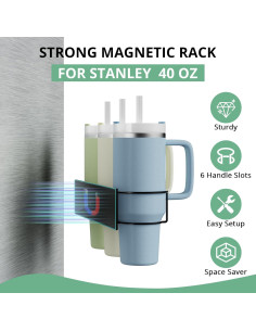 Soporte Magnético para Tazas Stanley 40 oz Arctiiro Negro 2