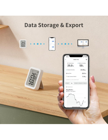 Termómetro Higrómetro SwitchBot Medidor Plus Bluetooth 3"