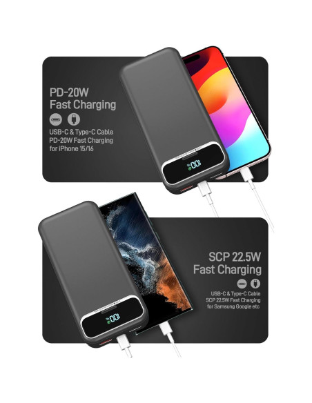 Cargador Portátil Power Bank 20000mAh USB-C 22.5W Rápido Cargador Portátil Power Bank 20000mAh USB-C 22.5W Rápido
