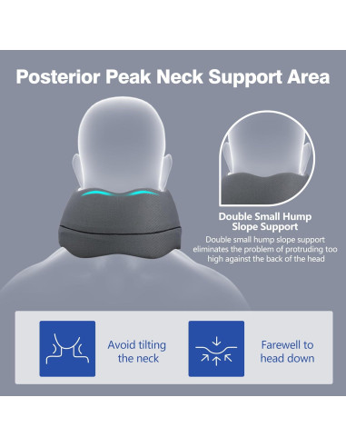 Almohada de Viaje Cozyhealth para Cuello Espuma Viscoelástica
