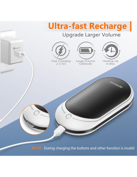 Calentador de Manos Recargable BESKAR 5200mAh Doble Cara Calentador de Manos Recargable BESKAR 5200mAh Doble Cara