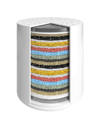 Cartucho Filtro Ducha SparkPod 23 Etapas - Agua Suave y Saludable