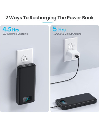 Cargador Portátil AONIMI 13800mAh con Enchufe AC y 4 Salidas