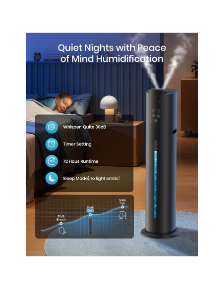 Humidificador Inteligente OGACFO 9L Silencioso 30dB Control App Humidificador Inteligente OGACFO 9L Silencioso 30dB Control App