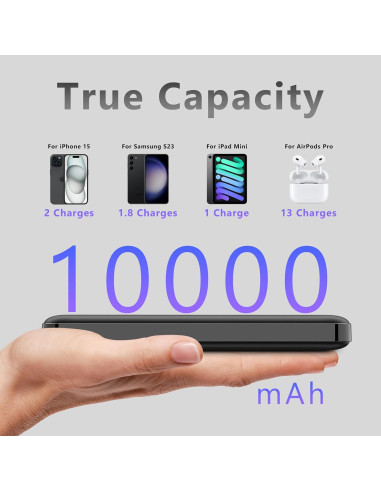Cargador Portátil Miady 10000mAh PD 20W USB-C Rápido 2-Pack