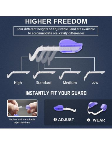 Protector Bucal Ajustable KOHEEL BR-PRO para Bruxismo - 2 Unidades