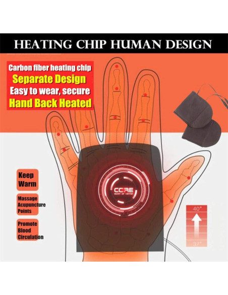 Guantes Calentados USB Kbinter para Invierno - Mitad de Dedo Guantes Calentados USB Kbinter para Invierno - Mitad de Dedo