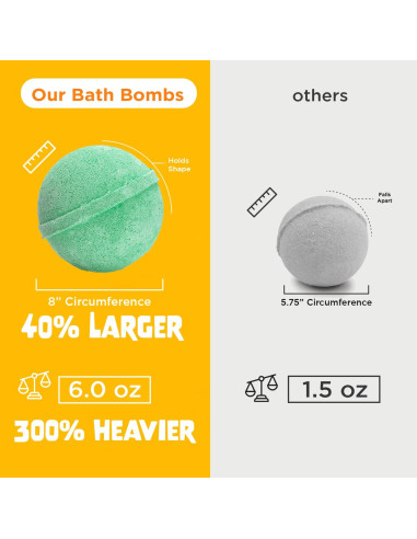Bomba de Baño de Pascua Two Sisters con Juguete Sorpresa 142g