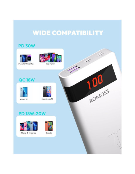 Cargador Portátil ROMOSS Sense 6PS Pro 20000mAh 30W USB-C Cargador Portátil ROMOSS Sense 6PS Pro 20000mAh 30W USB-C