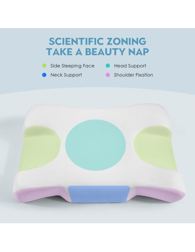 Almohada de Belleza Royalisneeo Espuma con Memoria Azul Estándar