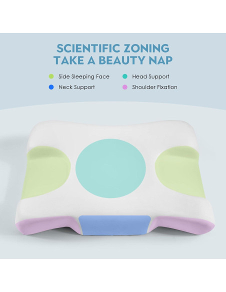 Almohada de Belleza Royalisneeo Espuma con Memoria Azul Estándar Almohada de Belleza Royalisneeo Espuma con Memoria Azul Estándar
