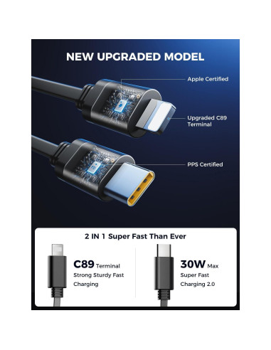 Cargador de coche retráctil SUPERONE 4 en 1 USB C 60W