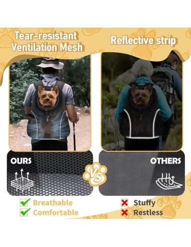 Mochila Porta Perro WOYYHO Negra S (0.9-2 kg) Ventilada