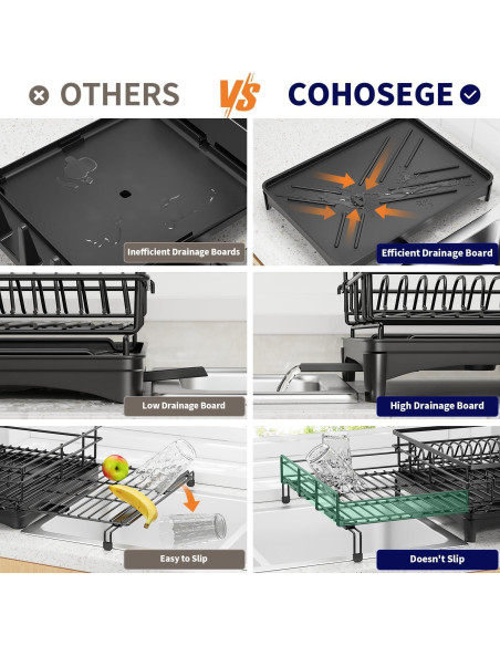 Escurridor de Platos Extensible COHOSEGE Negro 55.12x41.91cm Escurridor de Platos Extensible COHOSEGE Negro 55.12x41.91cm