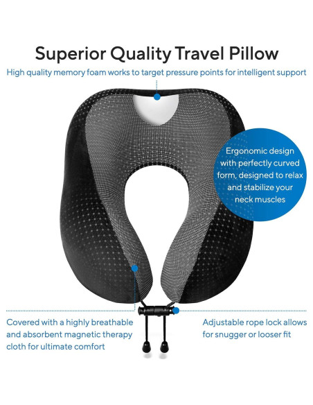 Kit de Viaje 4 en 1 Proglobe - Almohada Espuma Memoria y Manta Kit de Viaje 4 en 1 Proglobe - Almohada Espuma Memoria y Manta