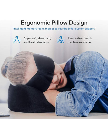 Kit de Viaje 4 en 1 Proglobe - Almohada Espuma Memoria y Manta Kit de Viaje 4 en 1 Proglobe - Almohada Espuma Memoria y Manta