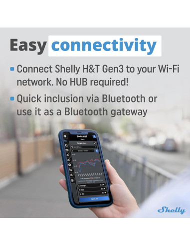 Sensor de Temperatura y Humedad Shelly H&T Gen3 Marfil Wi-Fi