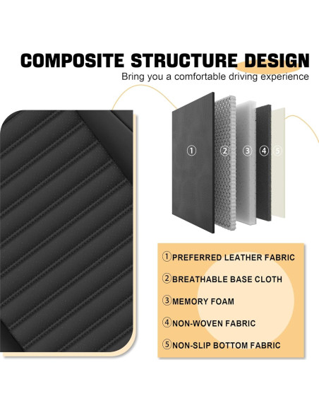 Funda de Asiento de Coche HYTLP para Toyota Yaris 2007-2024 Funda de Asiento de Coche HYTLP para Toyota Yaris 2007-2024