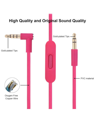 Cable de audio Sqrgreat para auriculares Beats con micrófono