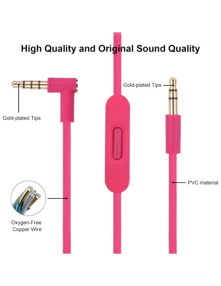 Cable de audio Sqrgreat para auriculares Beats con micrófono Cable de audio Sqrgreat para auriculares Beats con micrófono