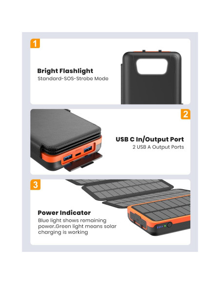 Cargador Solar Hiluckey 27000mAh 22.5W USB-C 4 Paneles Cargador Solar Hiluckey 27000mAh 22.5W USB-C 4 Paneles