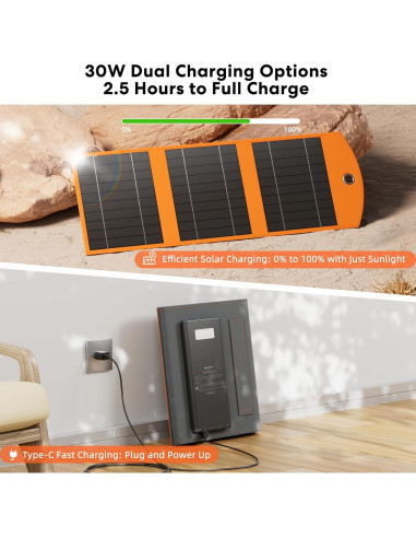 Cargador Solar 10000mAh Power Bank 30W Plegable IPX5