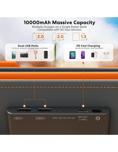 Cargador Solar 10000mAh Power Bank 30W Plegable IPX5 Cargador Solar 10000mAh Power Bank 30W Plegable IPX5